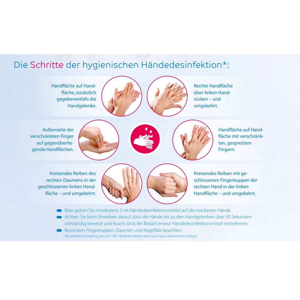 Rückseite mit Handschritt-Illustrationen zur Händedesinfektion und Anwendungshinweisen