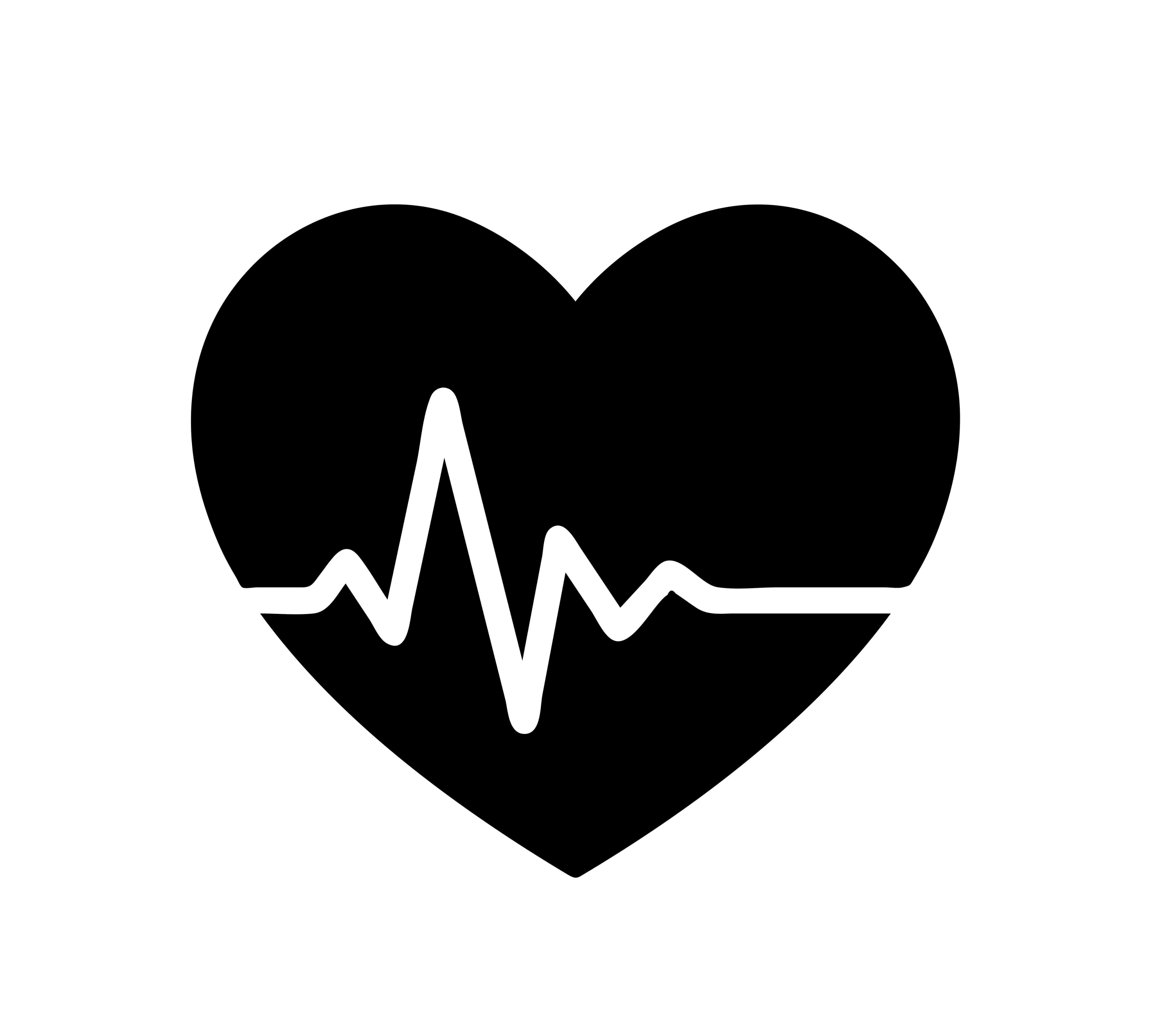 rilassamento cardiaco