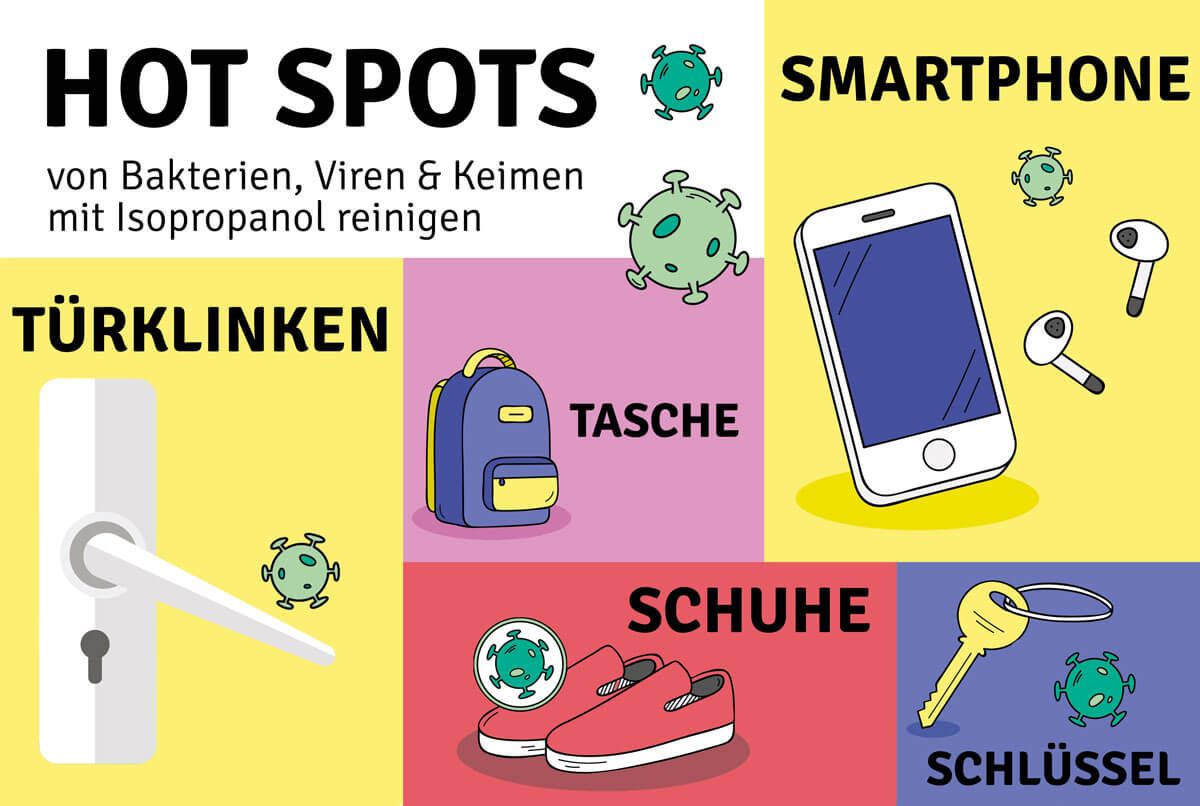 Isopropanol kaufen für Bakterien Hot Spot Ein Schaubild repräsentiert Bakterien Hot Spots